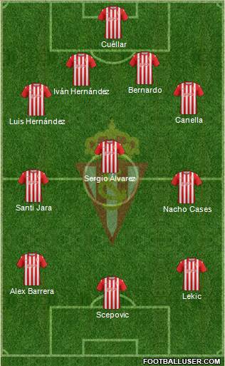 Real Sporting S.A.D. Formation 2013