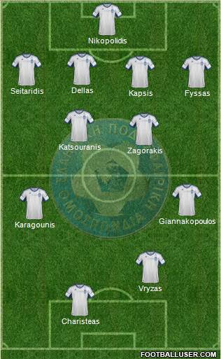 Greece Formation 2013