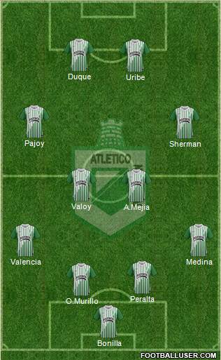 CDC Atlético Nacional Formation 2013