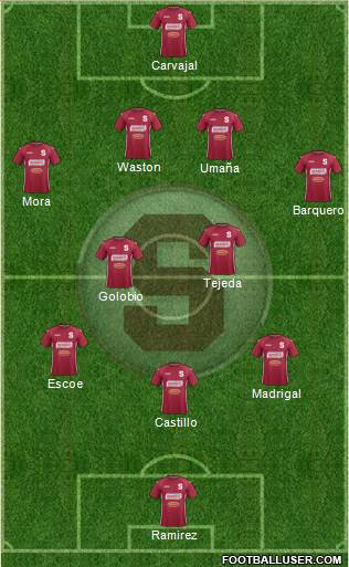 CD Saprissa Formation 2013