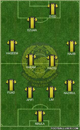 Malaysia Formation 2013