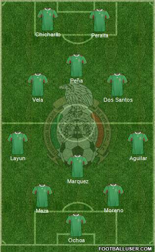 Mexico Formation 2013