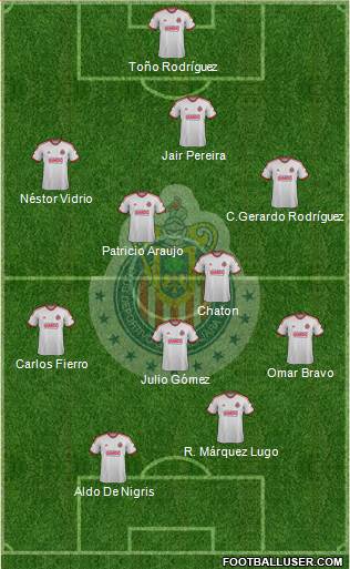 Club Guadalajara Formation 2013