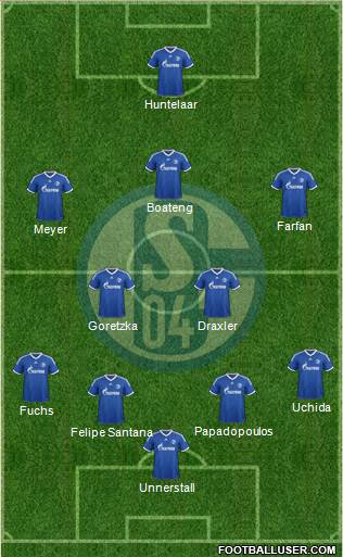 FC Schalke 04 Formation 2013