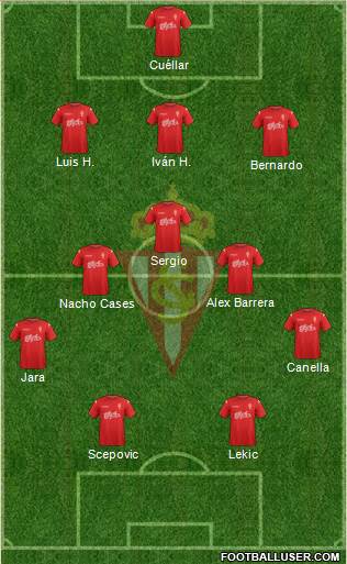 Real Sporting S.A.D. Formation 2013