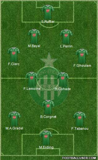 A.S. Saint-Etienne Formation 2013