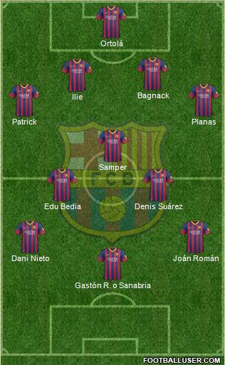 F.C. Barcelona B Formation 2013