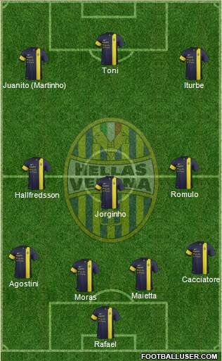 Hellas Verona Formation 2013