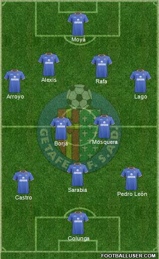 Getafe C.F., S.A.D. Formation 2013