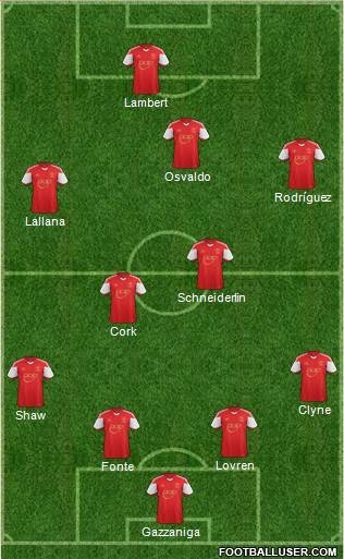 Southampton Formation 2013