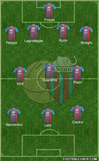 Catania Formation 2013