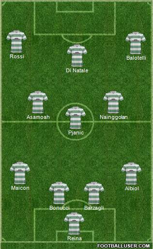 Celtic Formation 2013