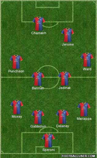 Crystal Palace Formation 2013