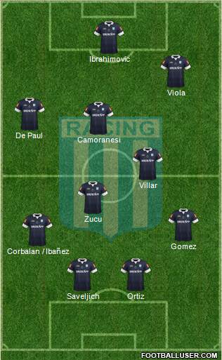 Racing Club Formation 2013