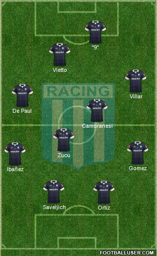 Racing Club Formation 2013