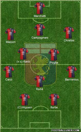 Genoa Formation 2013