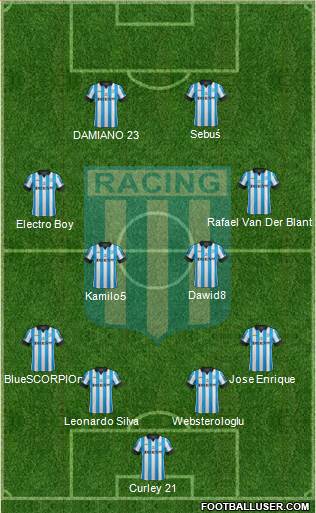 Racing Club Formation 2013