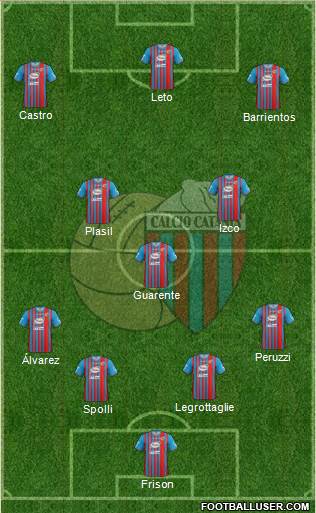 Catania Formation 2013