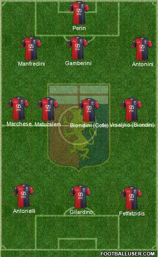 Genoa Formation 2013