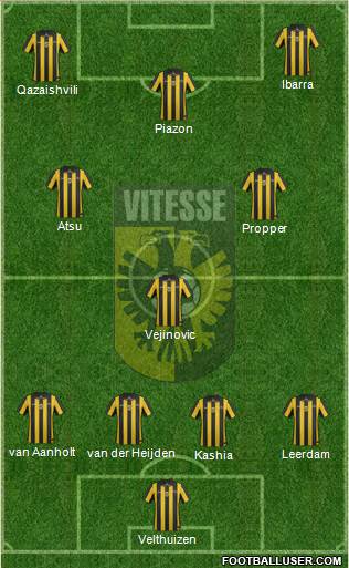 Vitesse Formation 2013