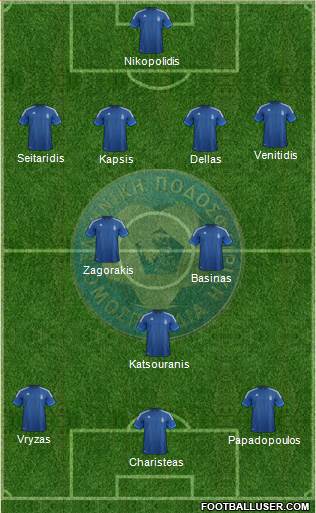 Greece Formation 2013