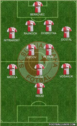 Slavia Prague Formation 2013