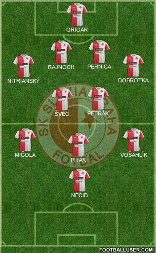 Slavia Prague Formation 2013