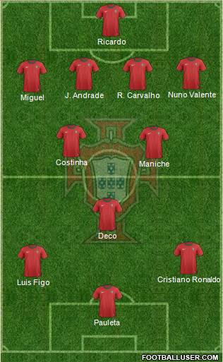 Portugal Formation 2013