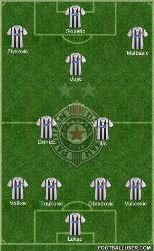 FK Partizan Beograd Formation 2013