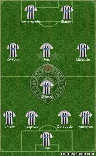 FK Partizan Beograd Formation 2013