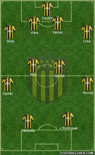 Club Atlético Peñarol Formation 2013