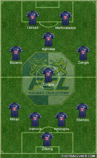 FC Luzern Formation 2013