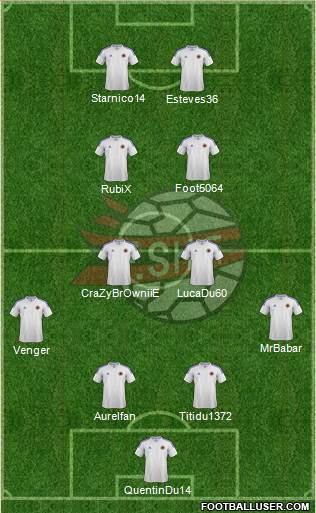 Albania Formation 2013