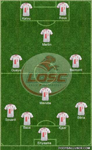 LOSC Lille Métropole Formation 2013