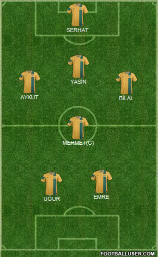 Australia Formation 2013