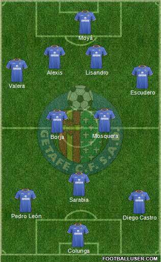 Getafe C.F., S.A.D. Formation 2013