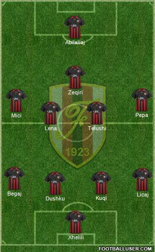 KS Flamurtari Vlorë Formation 2013