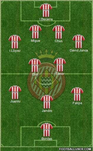 F.C. Girona Formation 2013