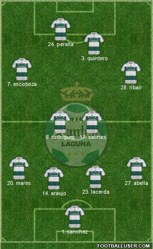 Club Deportivo Santos Laguna Formation 2013