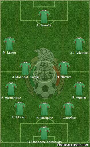 Mexico Formation 2013