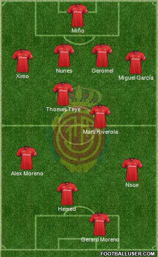 R.C.D. Mallorca S.A.D. Formation 2013