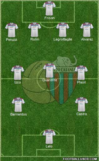 Catania Formation 2013