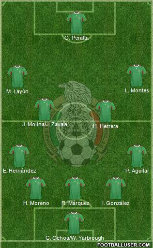 Mexico Formation 2013