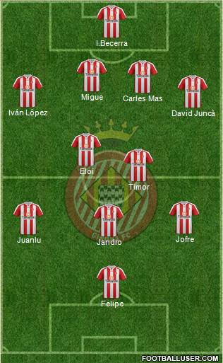 F.C. Girona Formation 2013