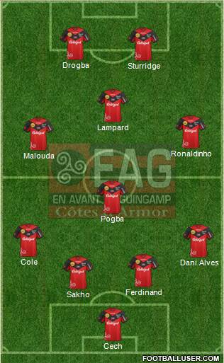 En Avant de Guingamp Formation 2013