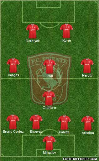 FC Twente Formation 2013