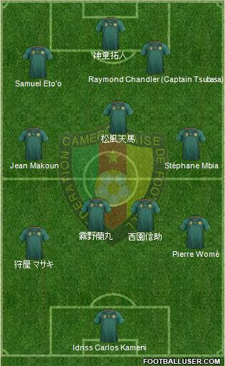 Cameroon Formation 2013