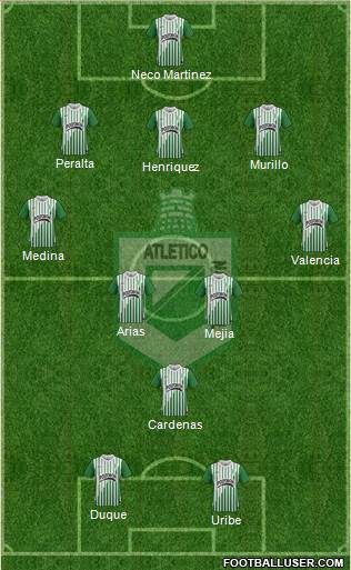 CDC Atlético Nacional Formation 2013