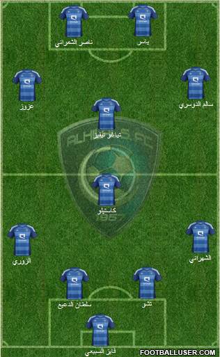 Al-Hilal (KSA) Formation 2013