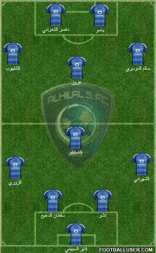 Al-Hilal (KSA) Formation 2013